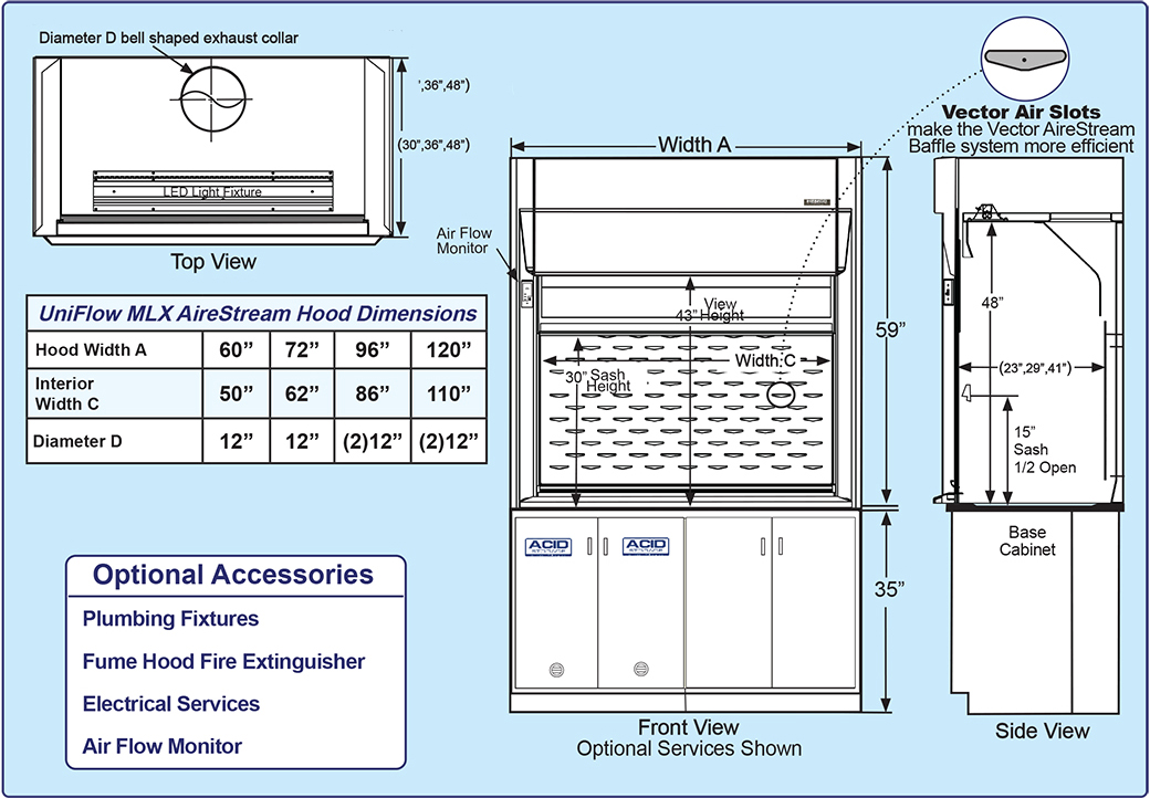 UniFlow MLX Fume Hood Diagram